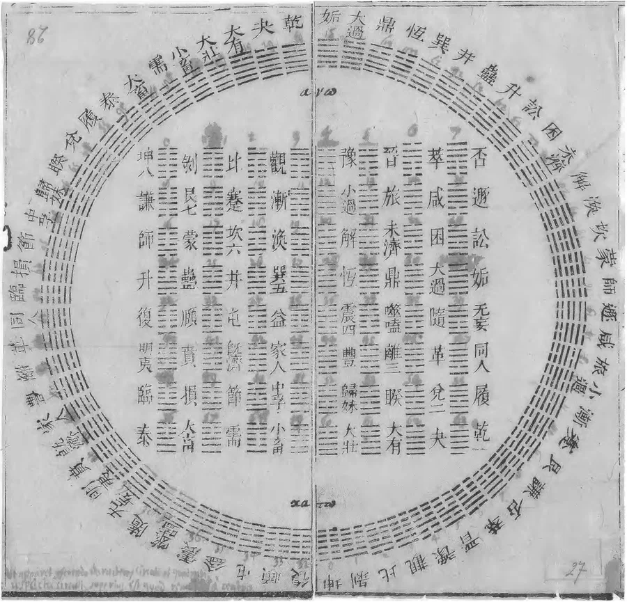 Diagram of the 64 I Ching hexagrams owned by Leibniz, 1701